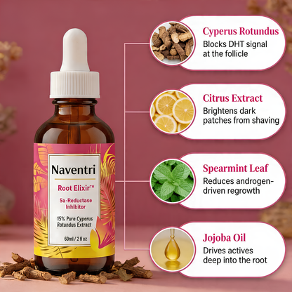 Naventri Root Elixir™