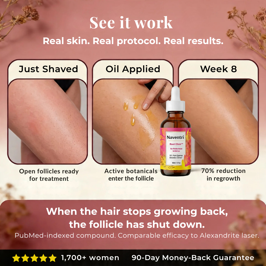 Naventri Root Elixir™