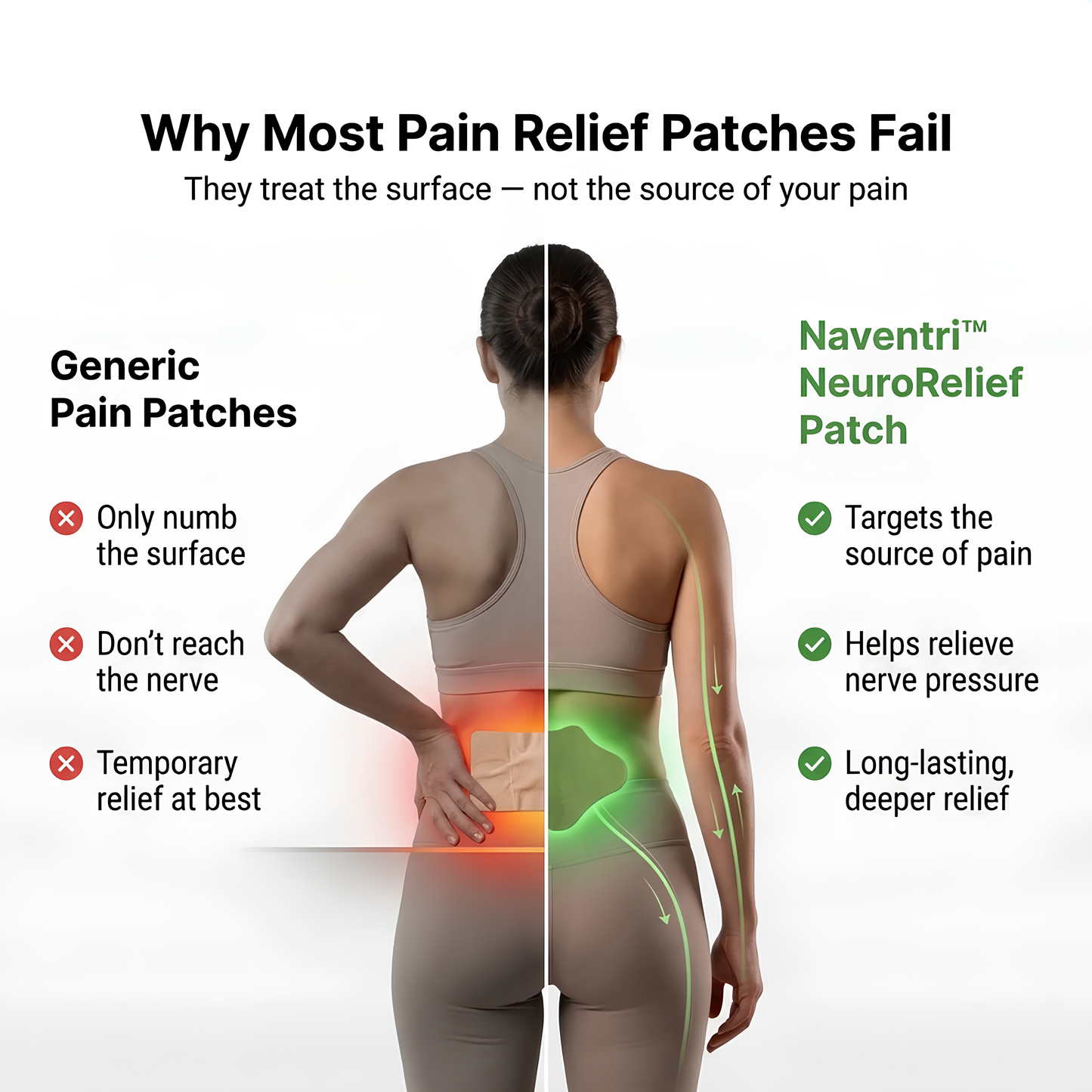 Naventri™ NeuroRelief Patch
