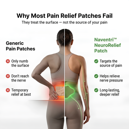 Naventri™ NeuroRelief Patch