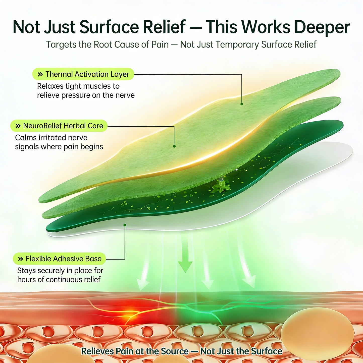 Naventri™ NeuroRelief Patch