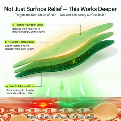 Naventri™ NeuroRelief Patch