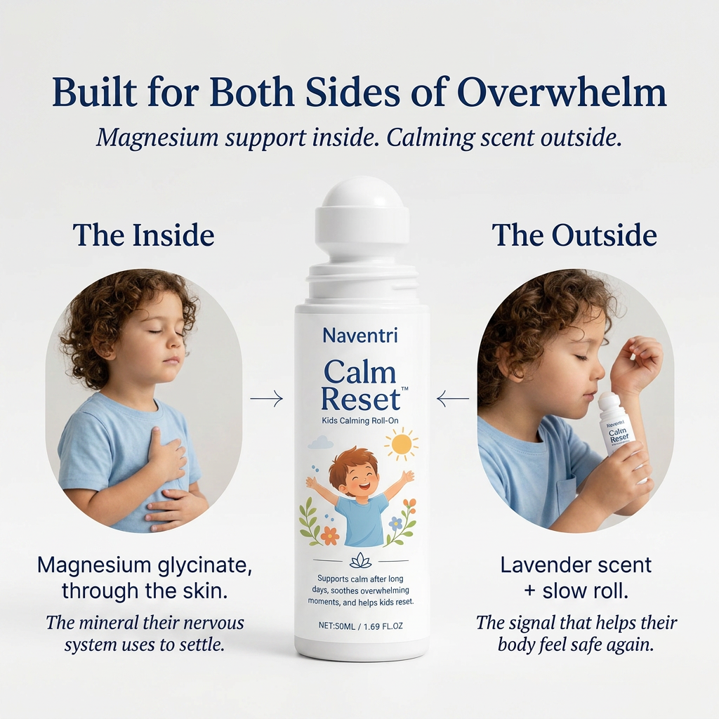 Naventri Calm Reset