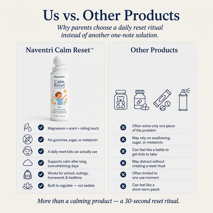 Naventri Calm Reset