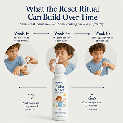 Naventri Calm Reset