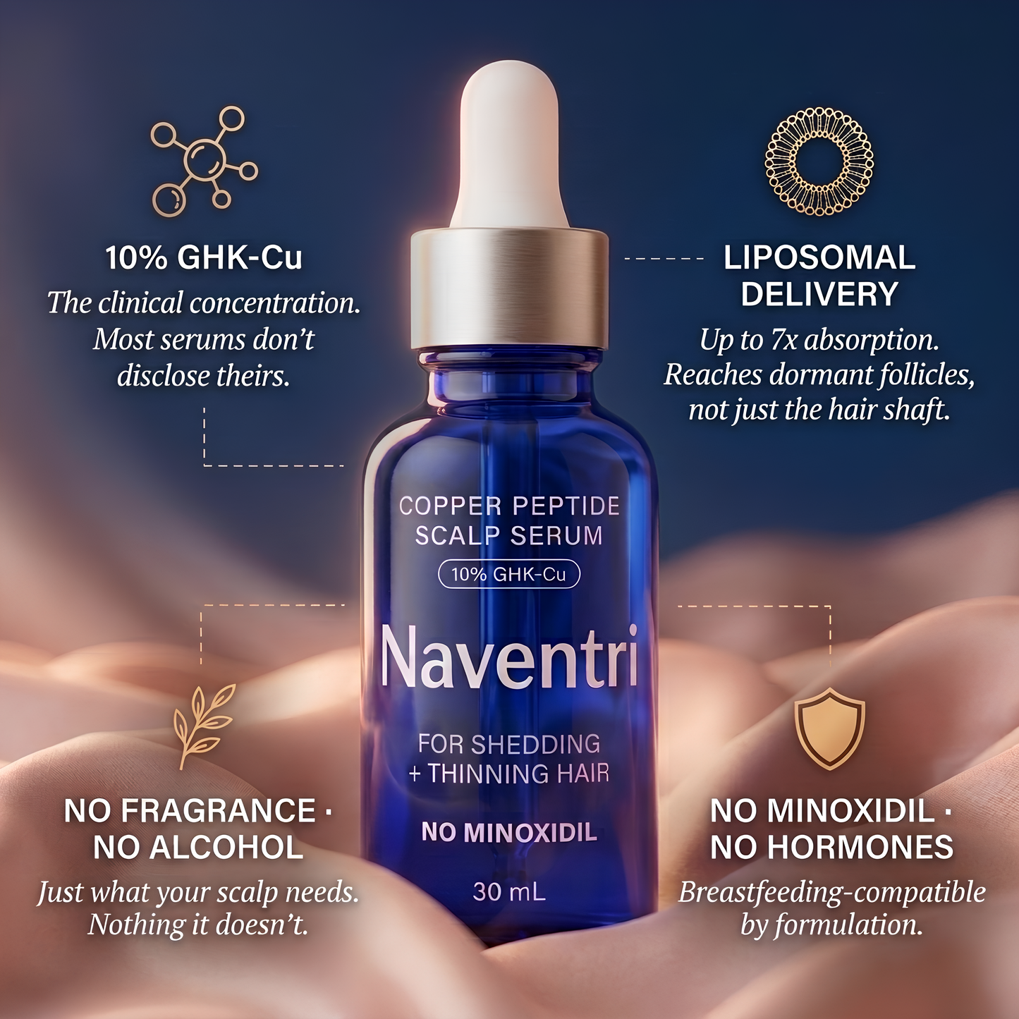 Naventri Peptide Scalp Serum