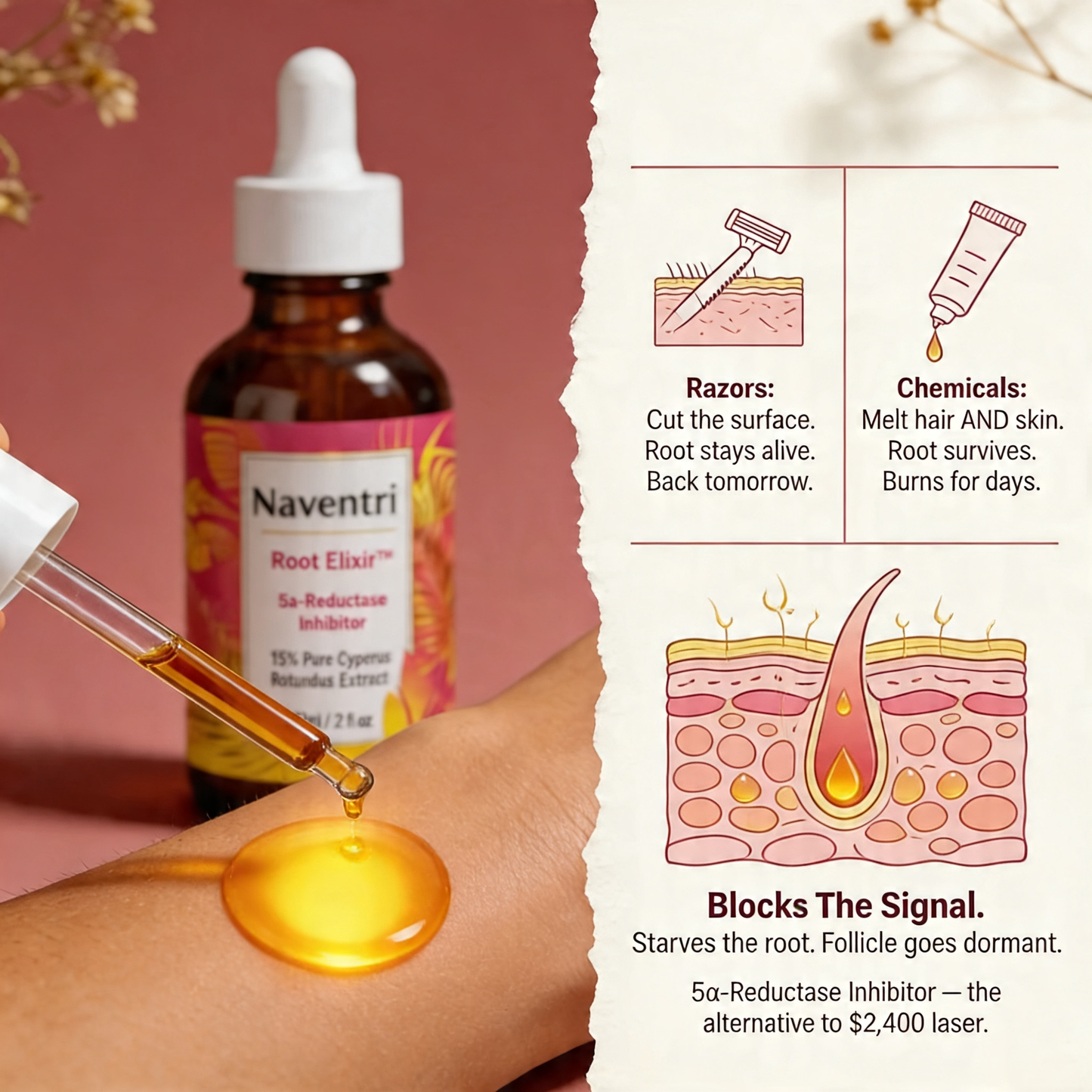 Naventri Root Elixir™